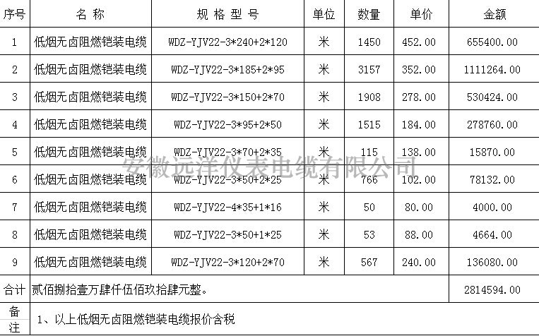 低煙無(wú)鹵阻燃鎧裝電纜報(bào)價(jià)表